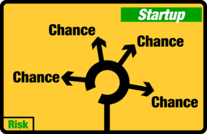 startup innovative